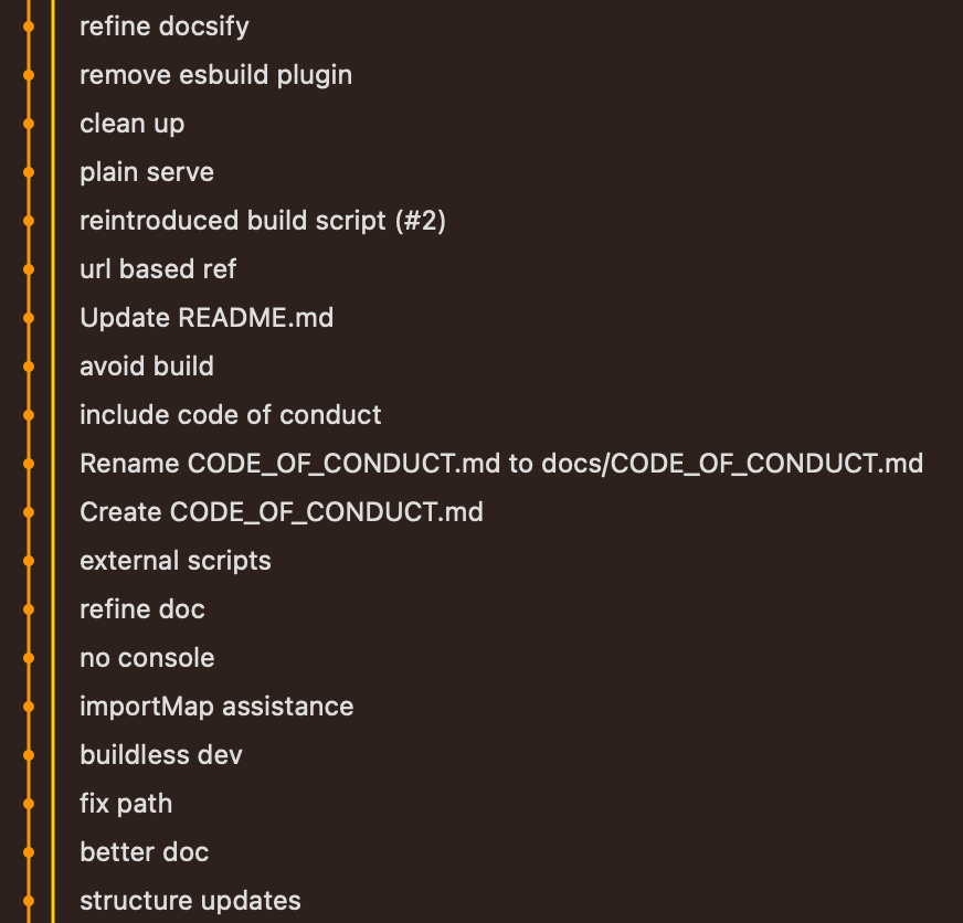Conventional Commits Conventional Commits